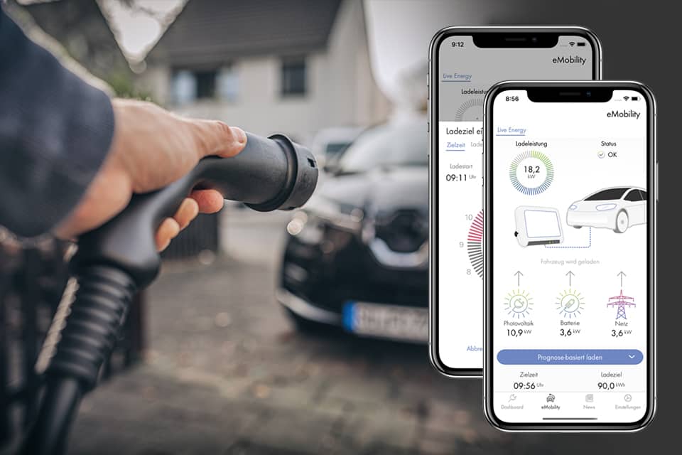 E-Auto Wallbox Photovoltaik